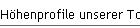 H�henprofile unserer Touren